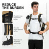 RainResist Outdoor Backpack